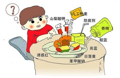 方便面也可以用多功能食品安全檢測儀？