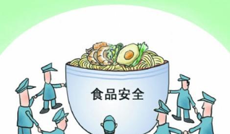 如何正確認(rèn)識(shí)食品安全問題？