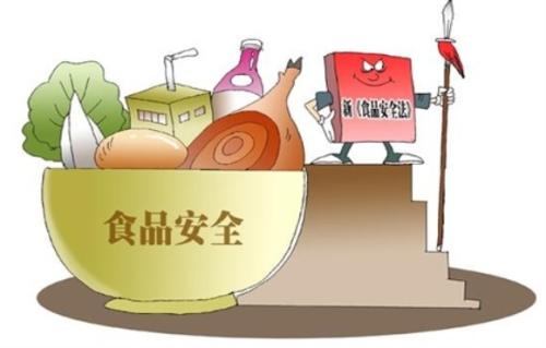 農殘檢測儀器為什么如此重要？
